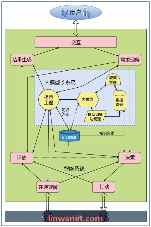 J9多机协同避障算法升级简讯配图
